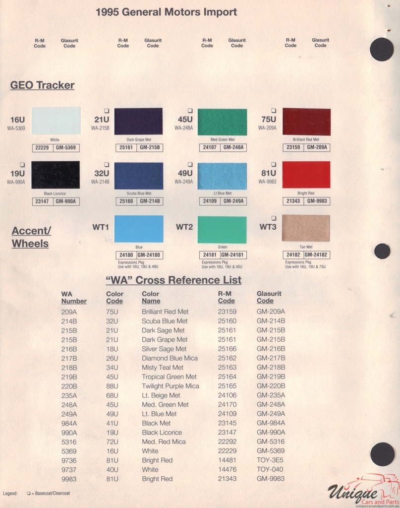 1995 GM GEO Paint Charts RM 21